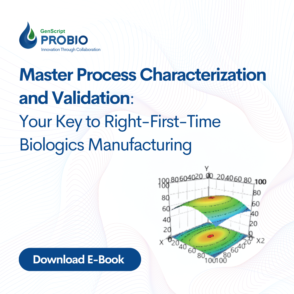 Master Process Characterization and Validation: Your Key to Right-First ...